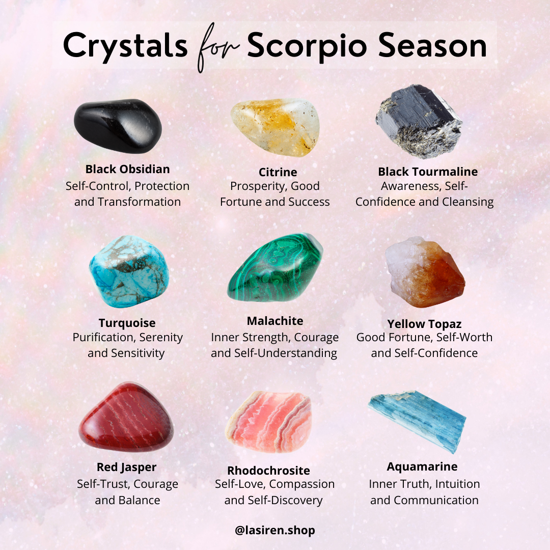 Crystals for the Zodiacs