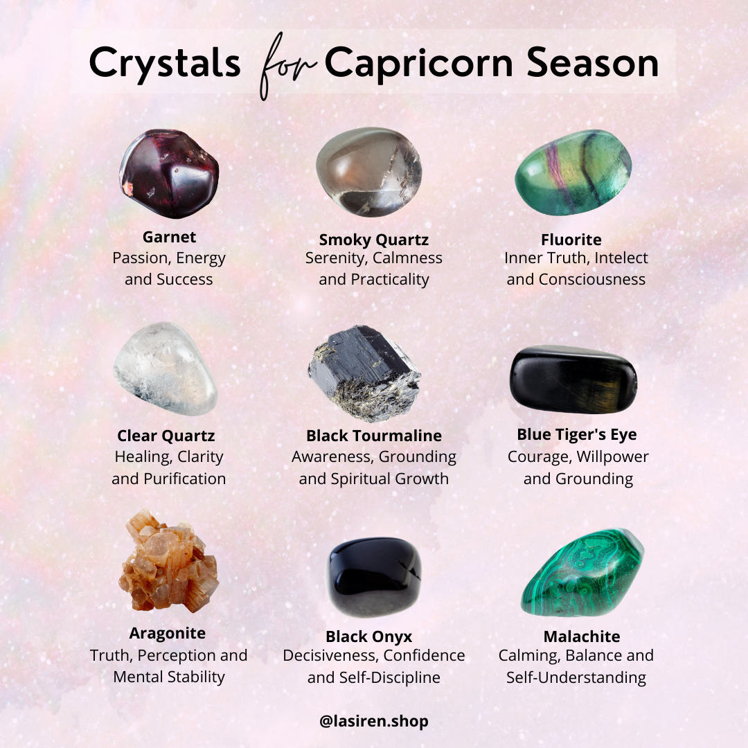 Crystals for the Zodiacs