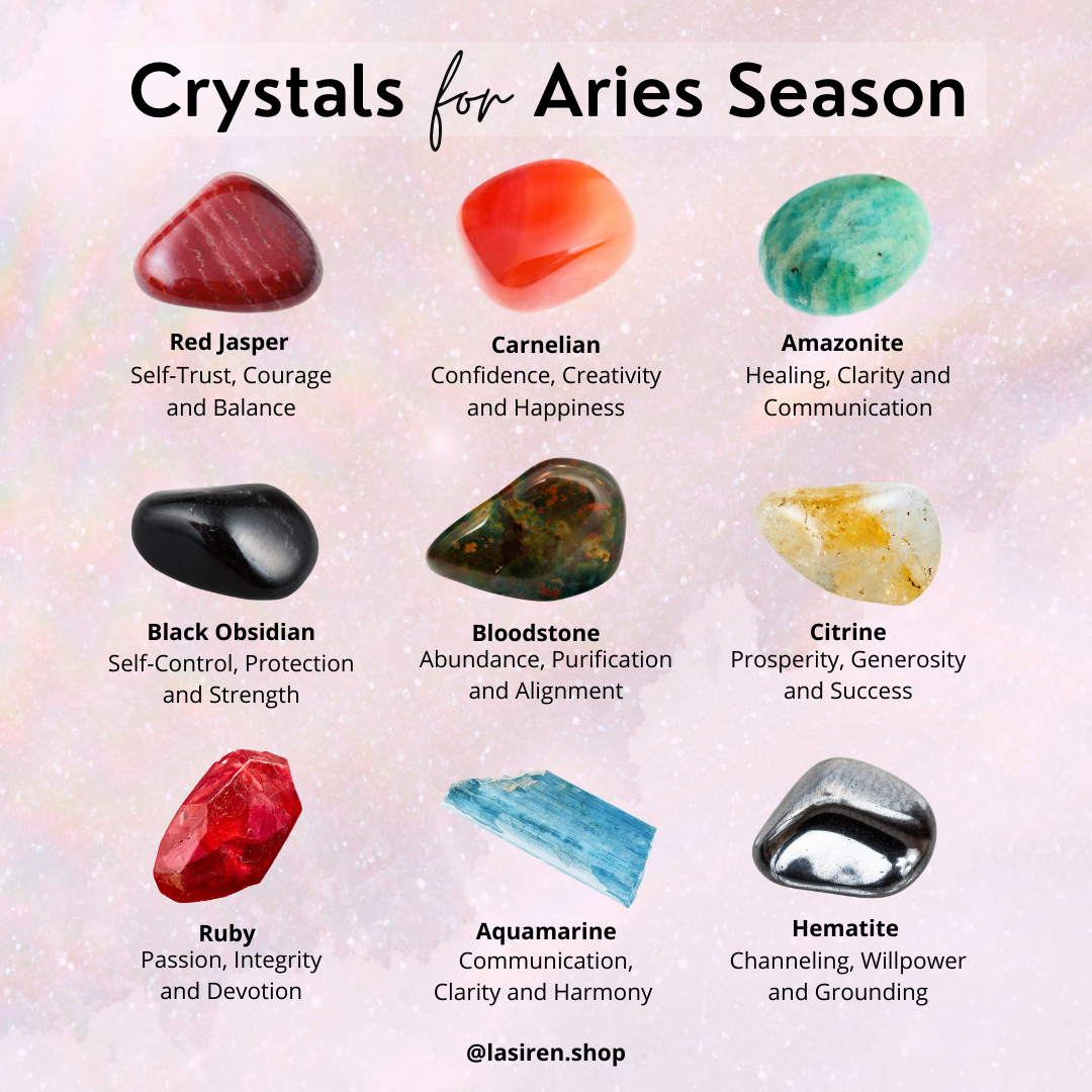 Crystals for the Zodiacs