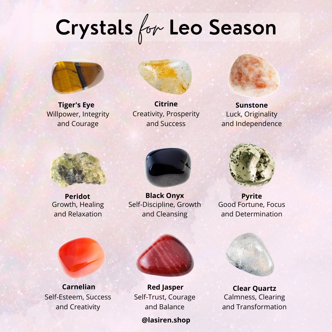 Crystals for the Zodiacs