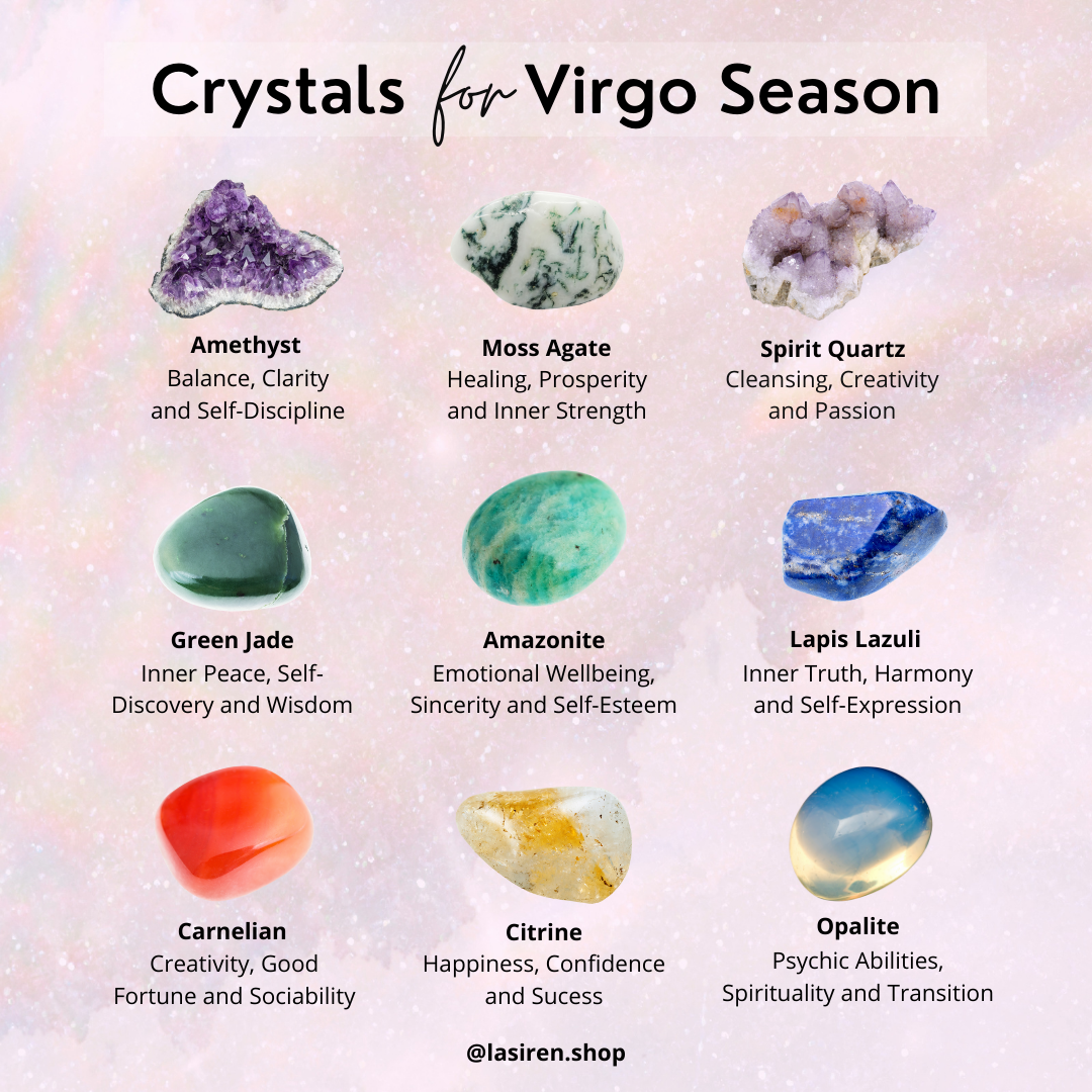 Crystals for the Zodiacs