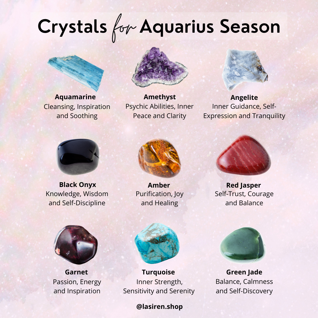 Crystals for the Zodiacs