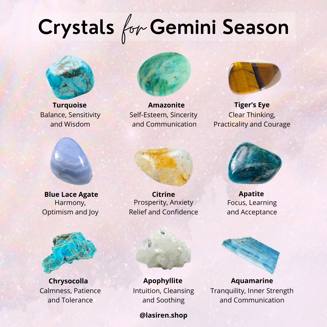 Crystals for the Zodiacs