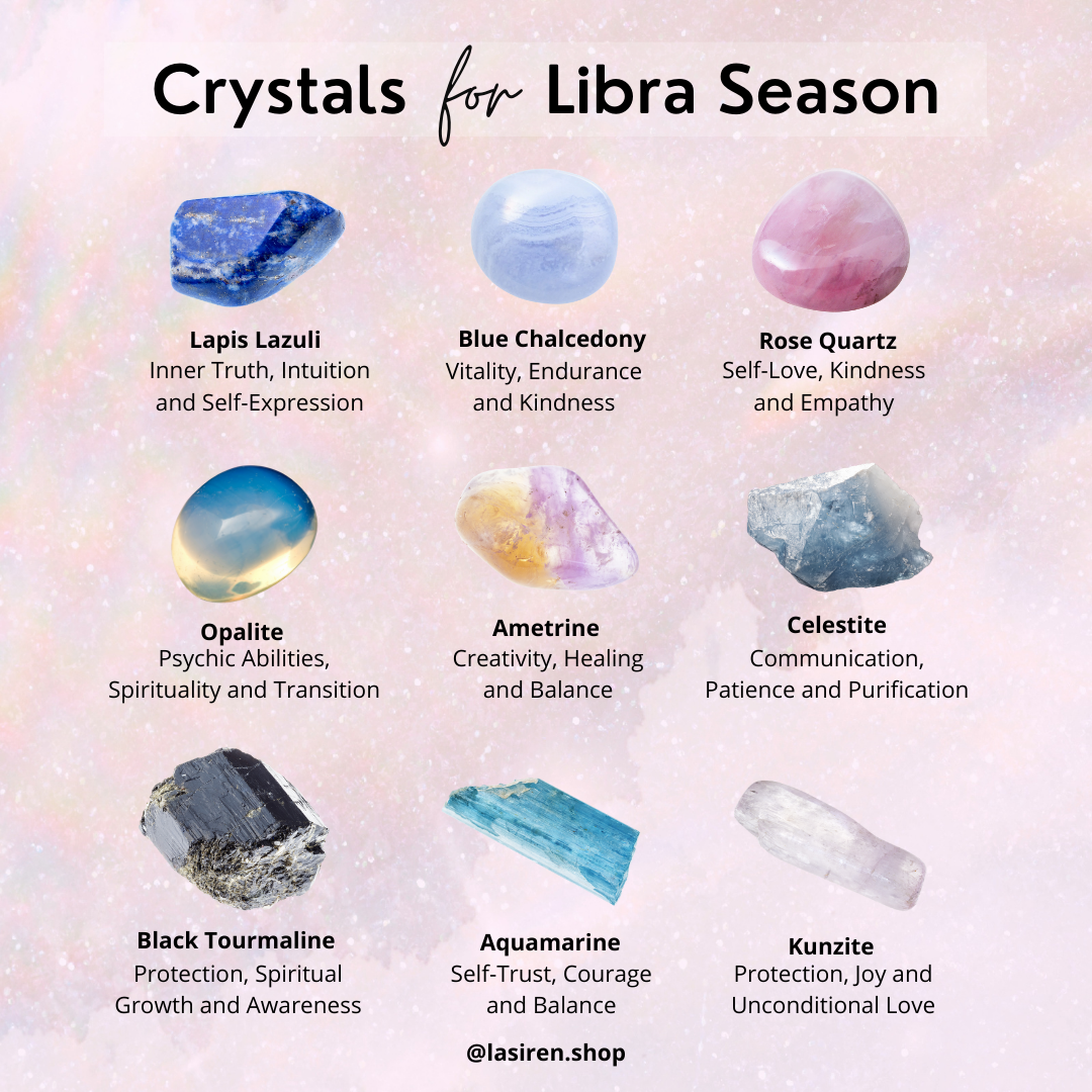 Crystals for the Zodiacs