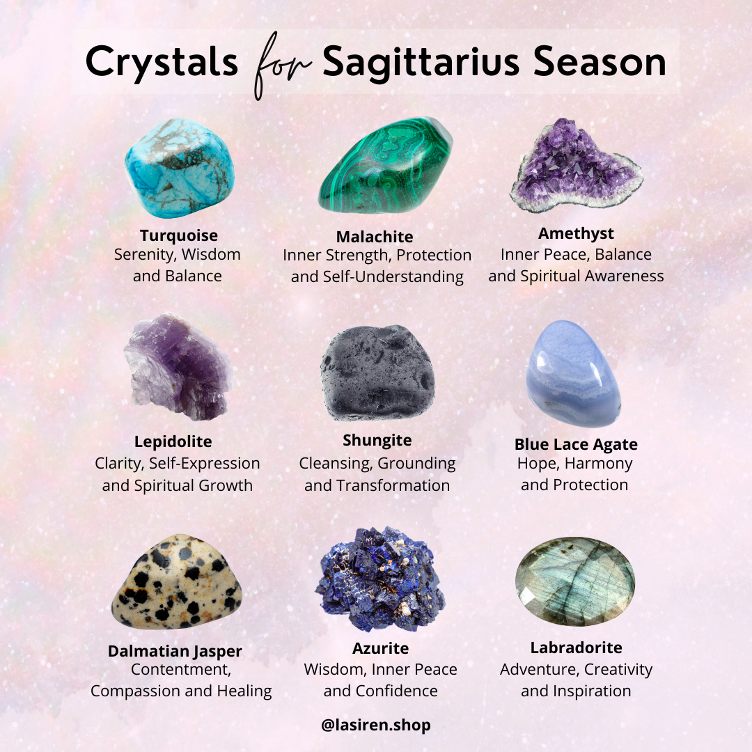 Crystals for the Zodiacs