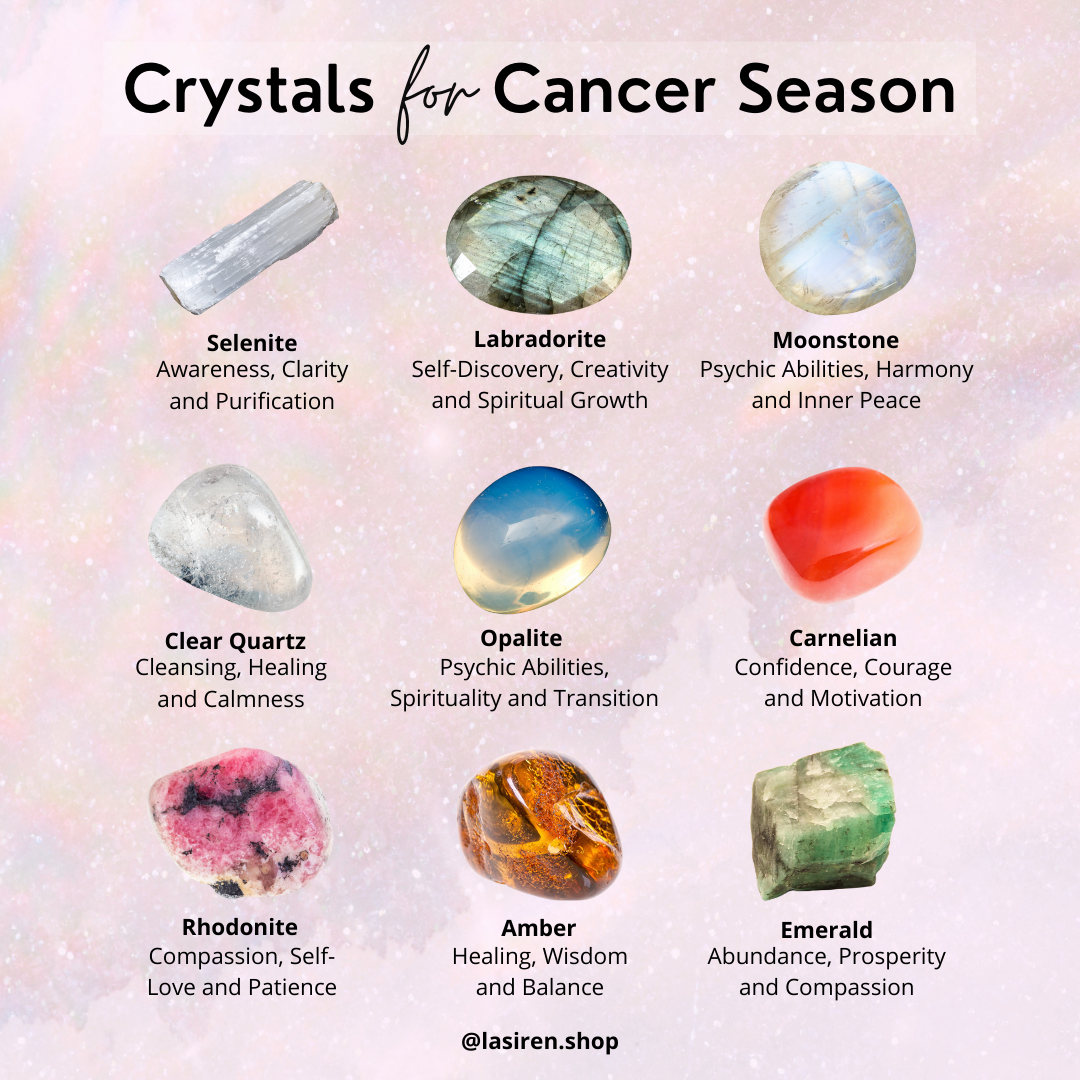 Crystals for the Zodiacs